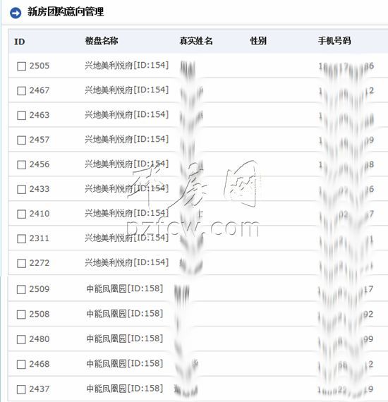 邳州新楼盘最新动态——城市发展的脉搏