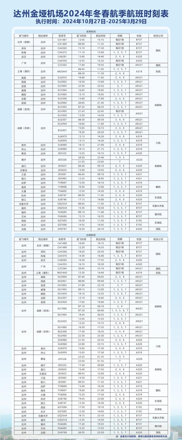 达州最新航班表及其影响