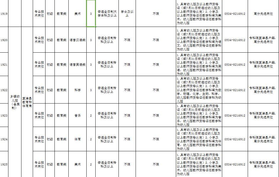 夏津最新招工信息概览