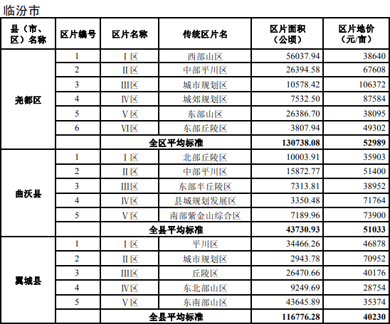 新闻 第362页