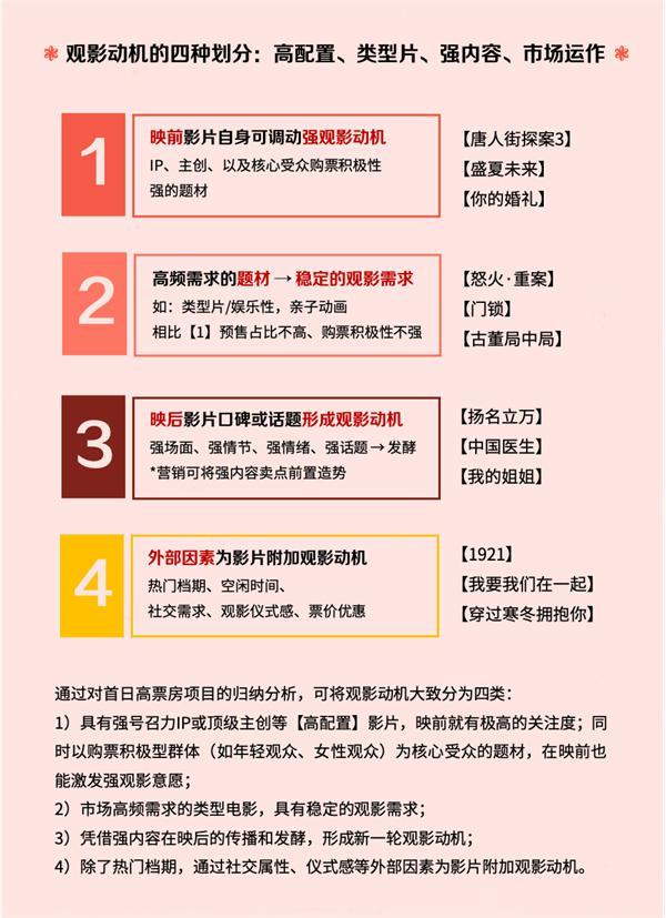 最新大数据薪水待遇，行业洞察与前景展望