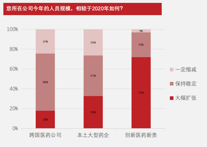 临沂药店最新招聘动态及行业趋势分析