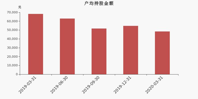 宏达股份最新新闻动态解析