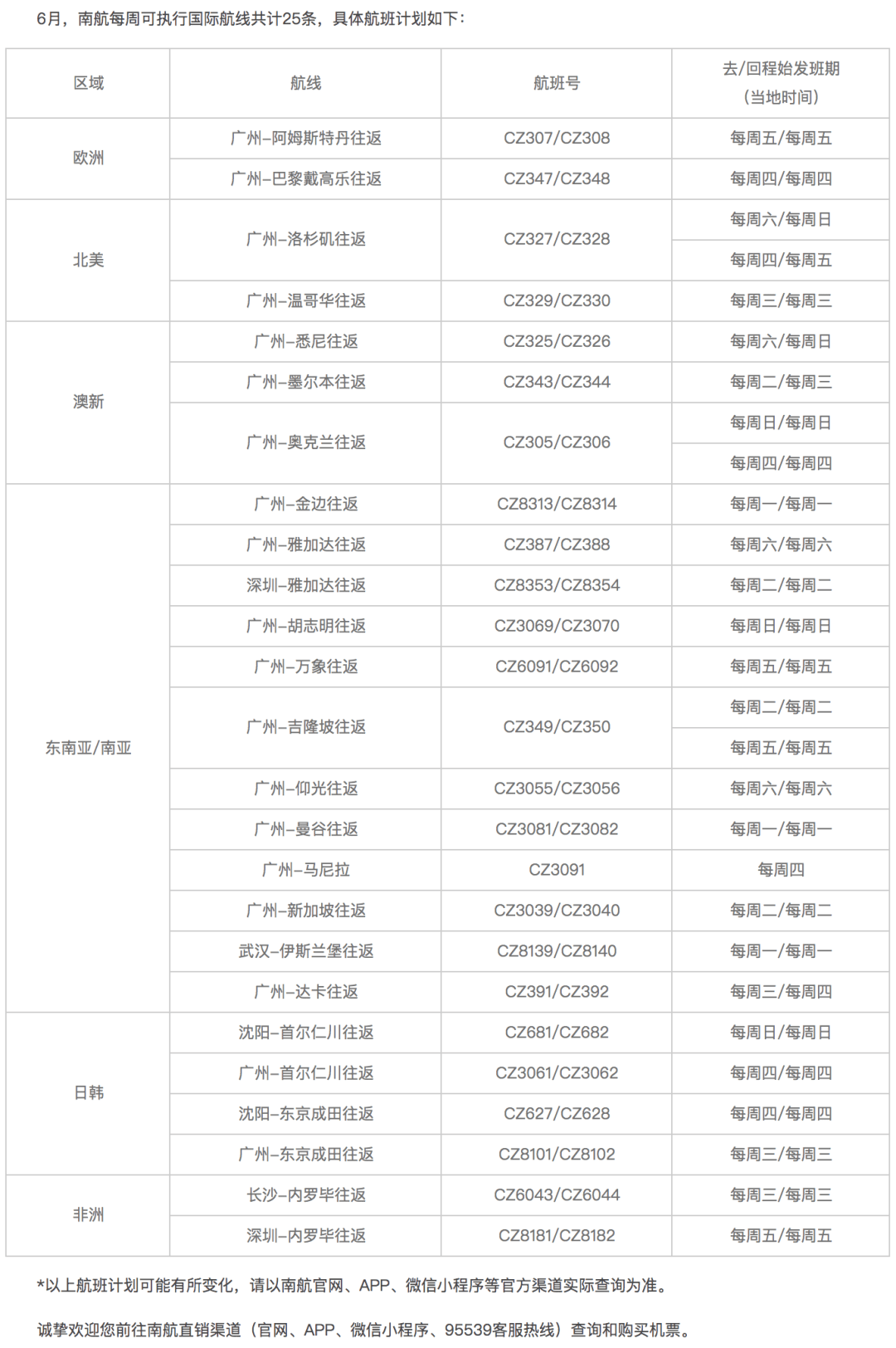 关于Infinite的最新消息汇总