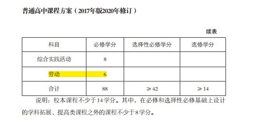 交规2017年最新修订，影响与前景