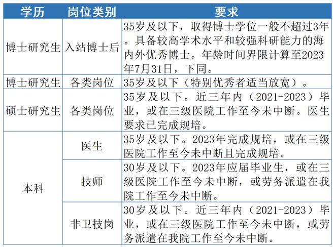 江门丝印招聘最新信息及其相关探讨