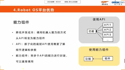 探索Orbot，最新版的下载指南与体验分享