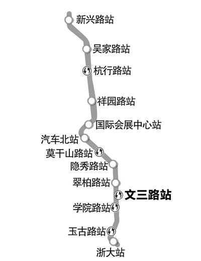 杭州地铁10号线最新动态，进展、特点与未来展望