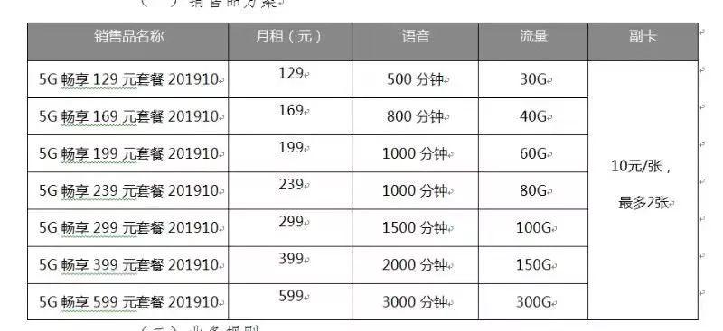 石家庄移动最新资费，探索优势与变革