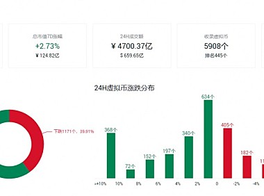 波波6.5最新破解积分版，深度解析与前瞻性预测