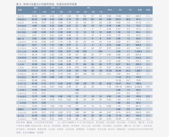 最新国际钻石价格表概览