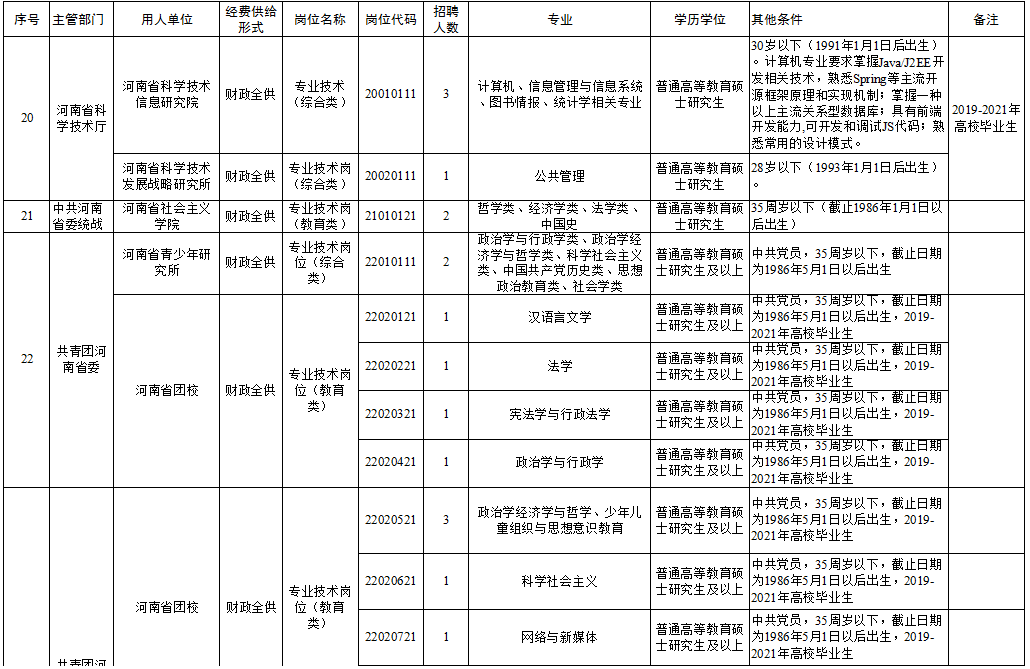 仑苍最新招聘信息及职业机会探讨