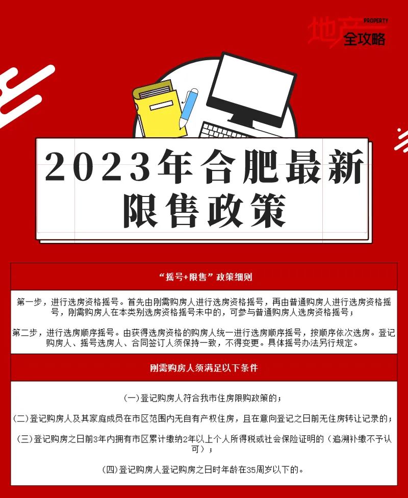 合肥最新限购限贷政策深度解读