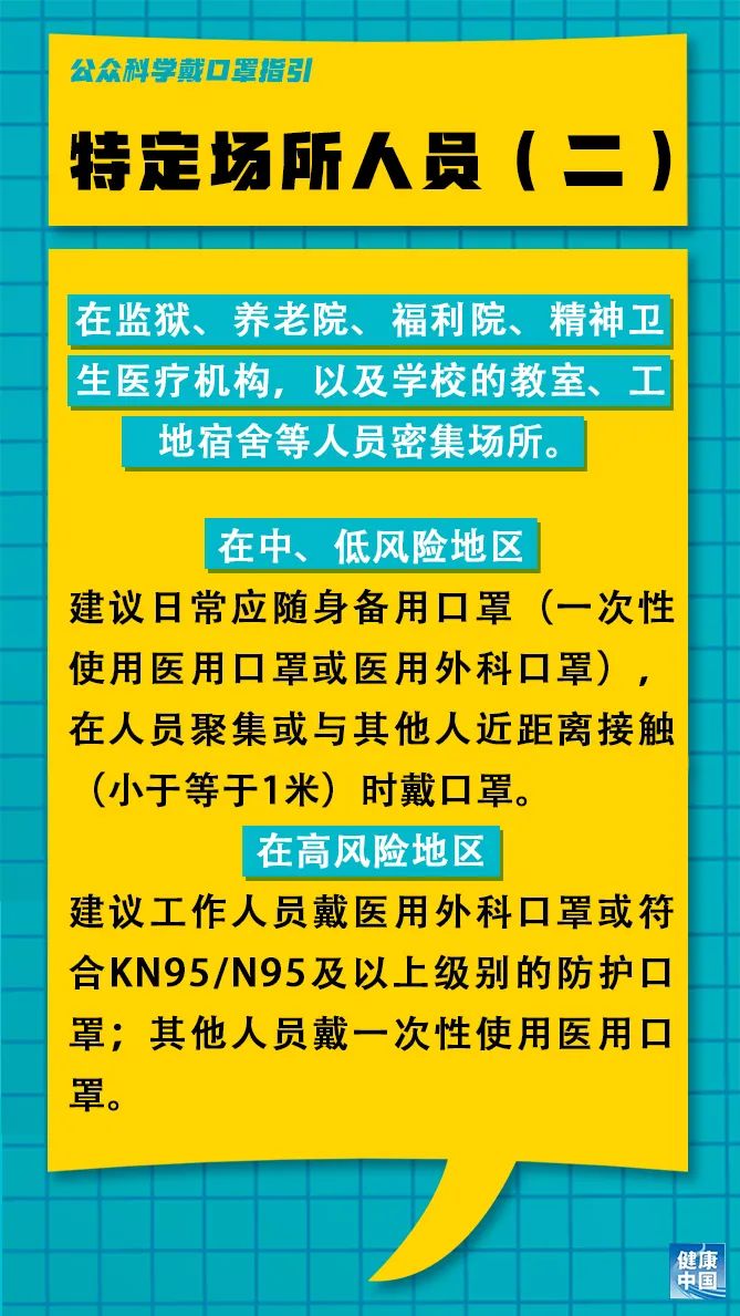 乌市兼职最新招聘信息概览