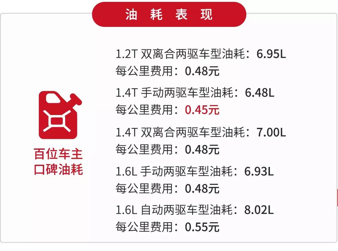 沈阳出租油补最新信息详解