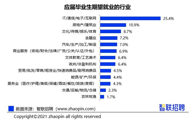 江油最新驾驶员招聘，行业趋势、需求分析及应聘指南