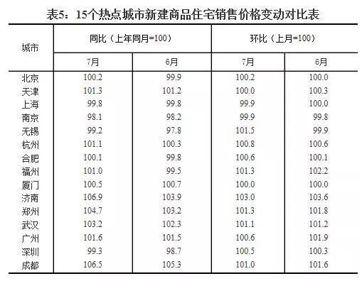 甘肃金昌最新房价表及分析