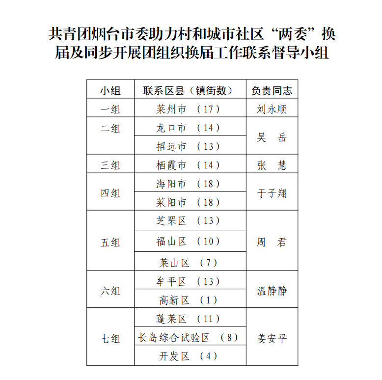 最新库尔勒土石方工程，推动城市建设的力量