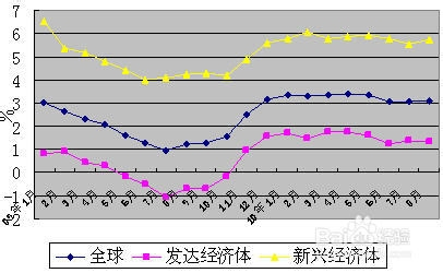 廊坊跃界房价最新价格，市场趋势与影响因素深度解析