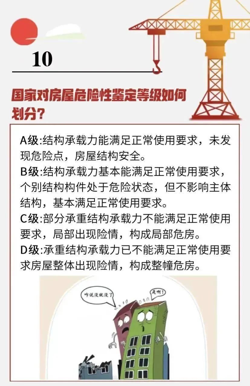 东阳危房最新政策，保障安全，促进可持续发展