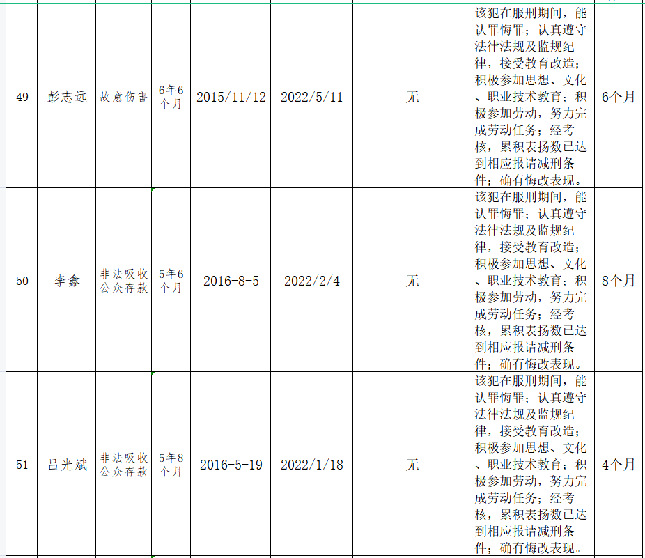 巴中李刚最新消息，持续关注的热点人物动态