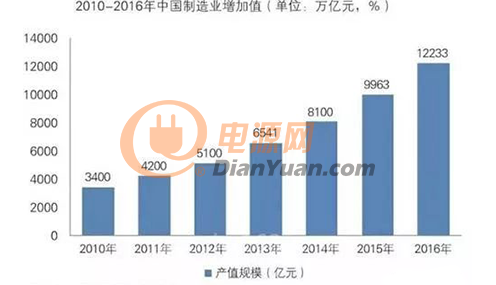 胶州物业最新招聘信息及行业发展趋势探讨