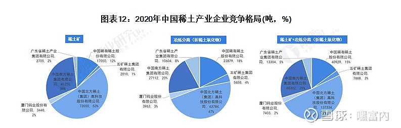 我国稀土最新消息，产业进展、政策调整与市场趋势