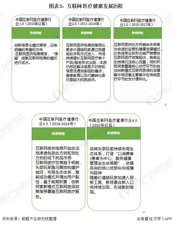 城野医生真假对比最新，深度剖析产品真伪，保障消费者权益