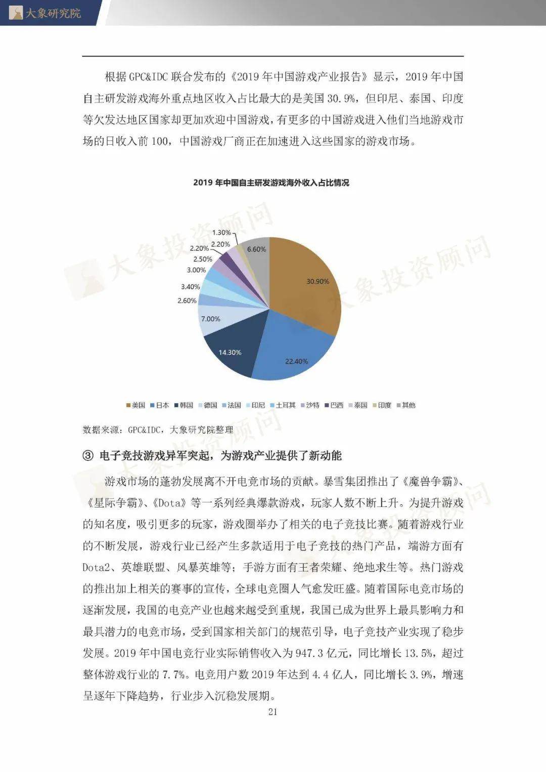 最新网络游戏资讯概览