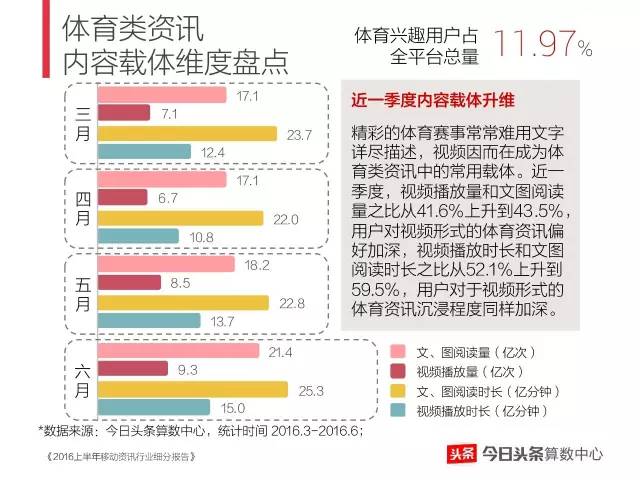 果敢资讯网最新战况报告