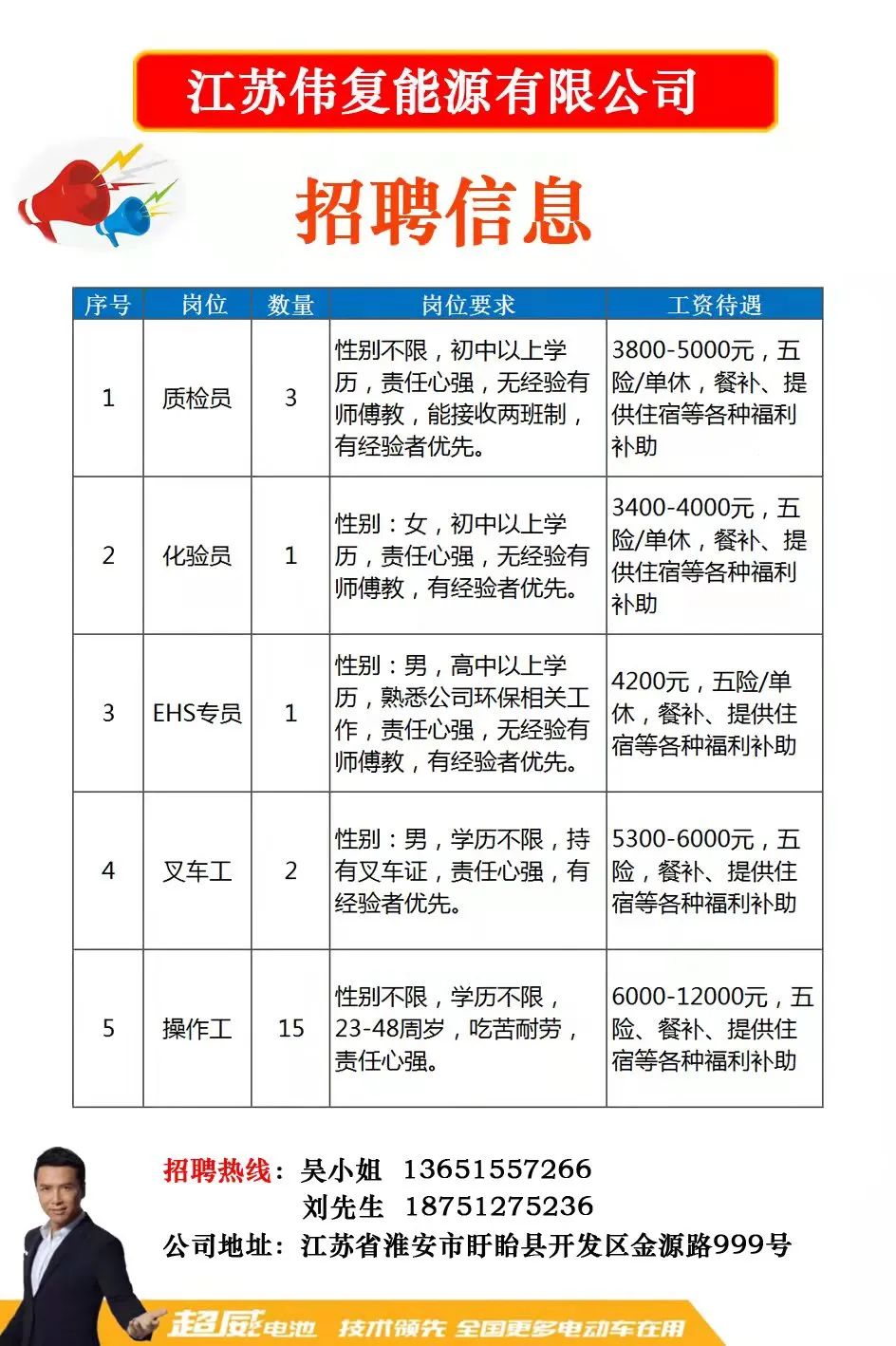 桐庐最新普工招聘信息及就业市场分析