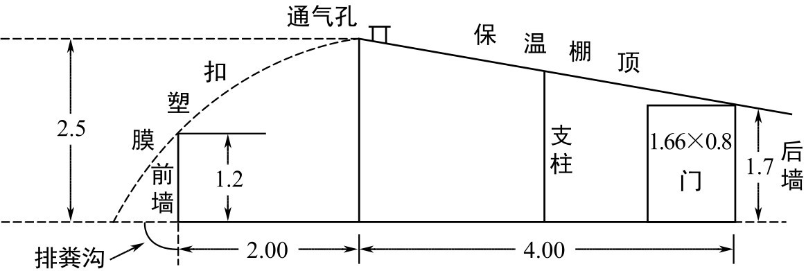 最新式塑料大棚猪舍的设计与运用