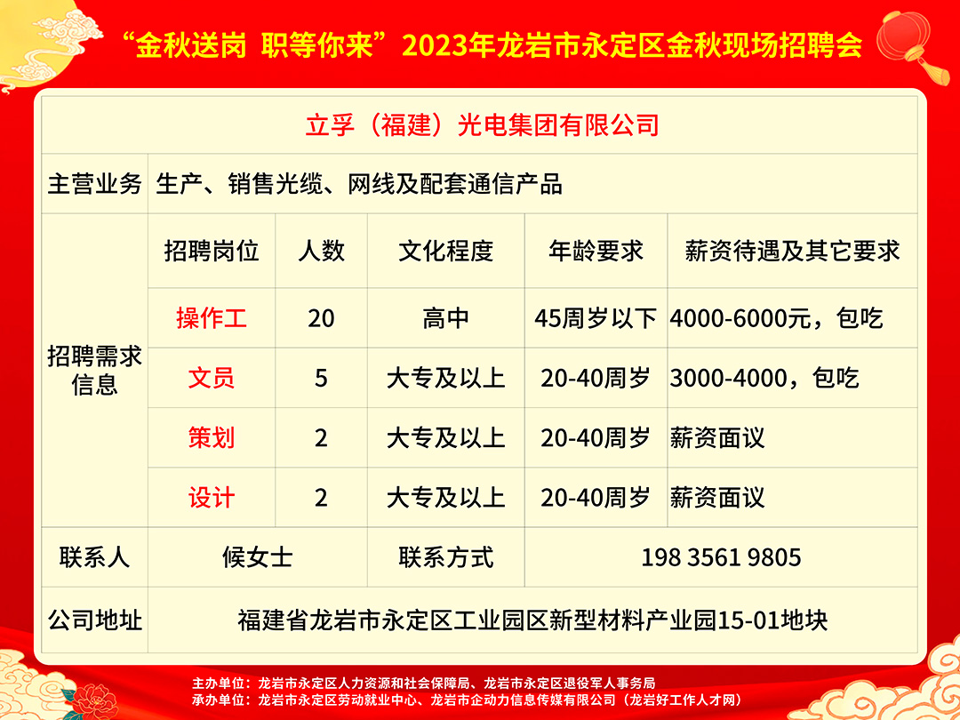 探索安溪最新招聘信息，把握机遇，共创未来（关键词，597安溪最新招聘信息）