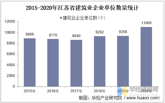 米易房屋出租信息最新概述