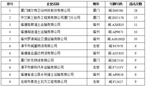 危化品目录2022最新，全面解读与深度探讨