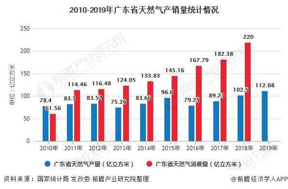 沈阳水站转让最新信息及其市场分析