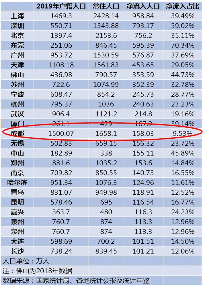 威海保姆找工作最新信息，保姆市场的现状与展望