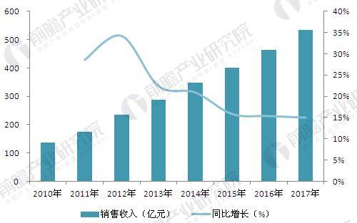 张丽最新民调，揭示民意，引领未来决策方向