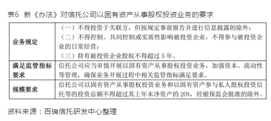 中石油最新内退方案，深度解读与影响分析