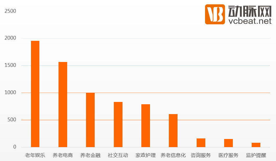 探索2016年最新的护理技术及其影响