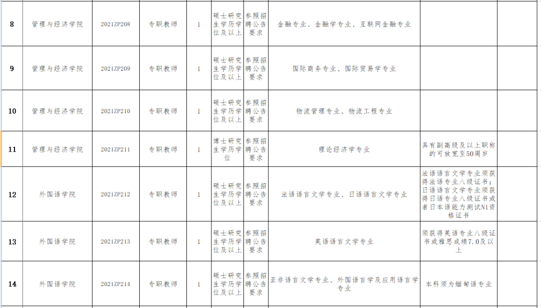 盐津刘凤慧的最新职务及其职责与贡献