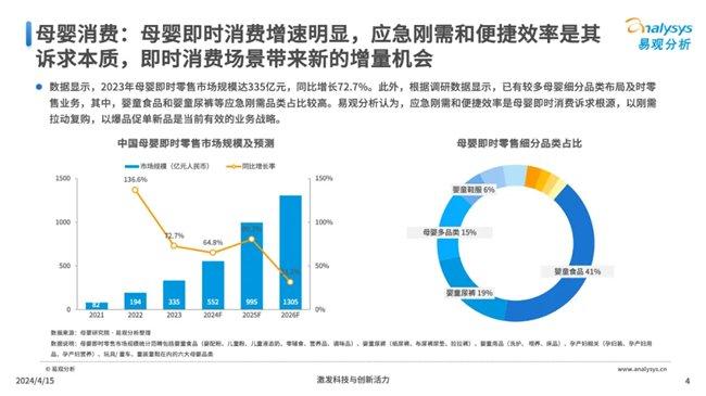 襄阳状元府最新房价，深度分析与市场洞察