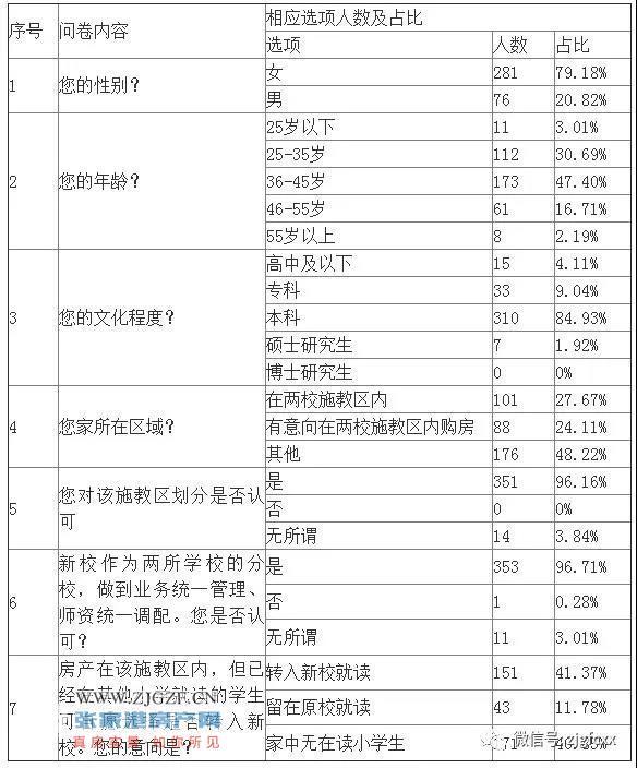 张家港小学最新排名概览