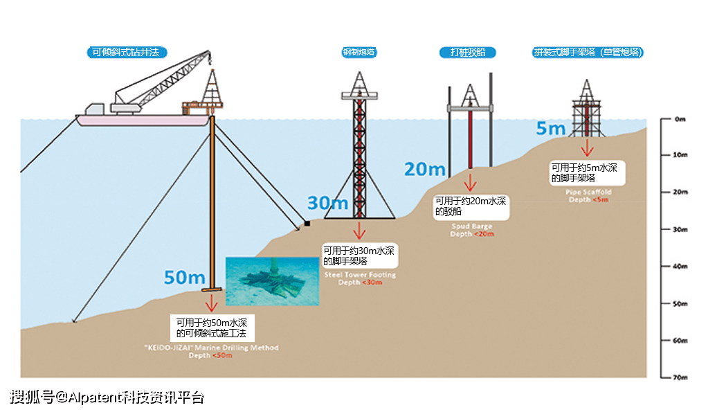 探索浮力站的新领地，最新地址及其深远影响