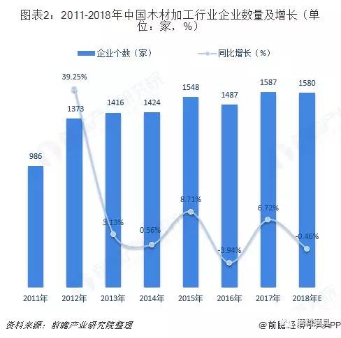 深圳木工最新招聘信息及行业趋势分析