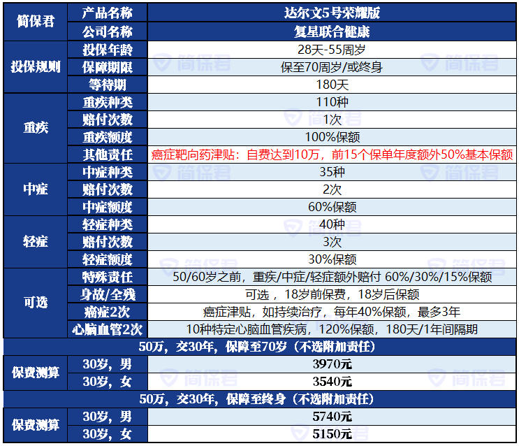 老公持证上岗最新章节，爱的守护与责任担当