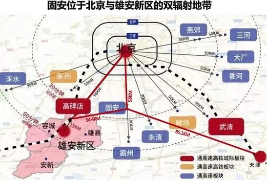 固安楼市最新消息，市场走势、政策影响及未来展望