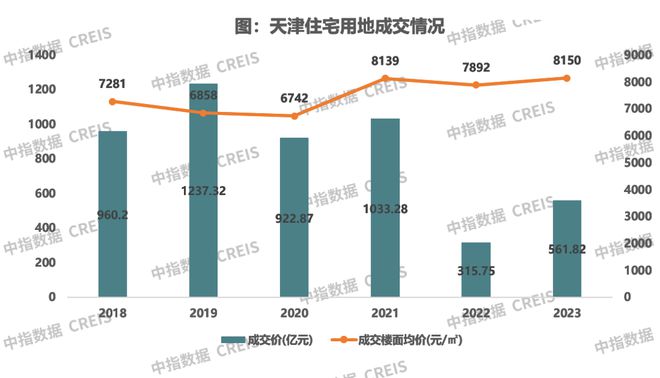 莱芜房产最新消息，市场趋势与前景展望