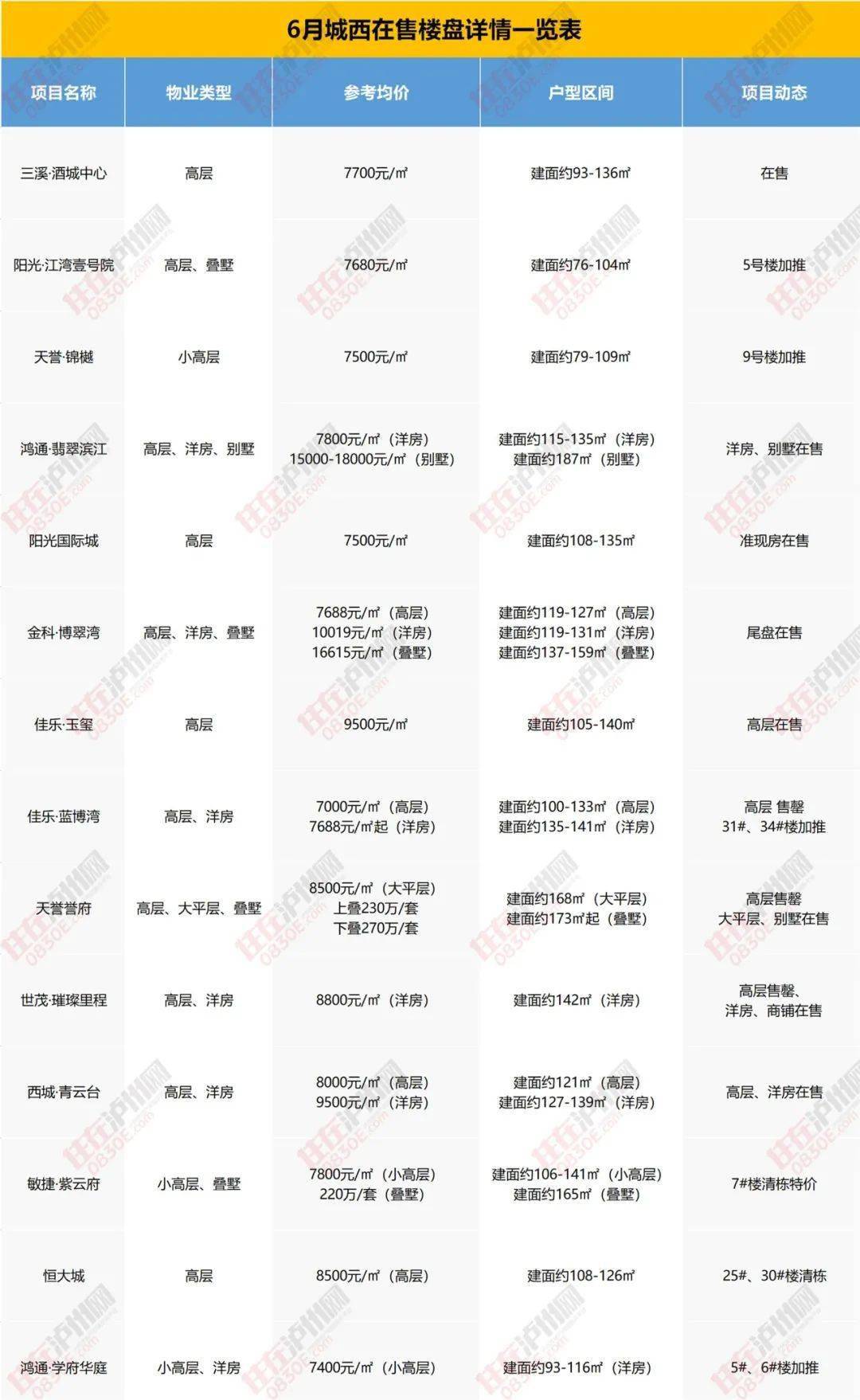 江西于都最新开盘房价，市场走势与购房指南