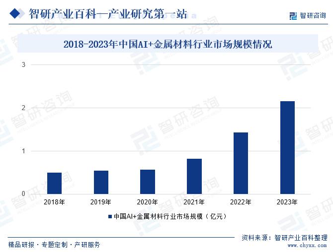 华世基集团最新信息概览